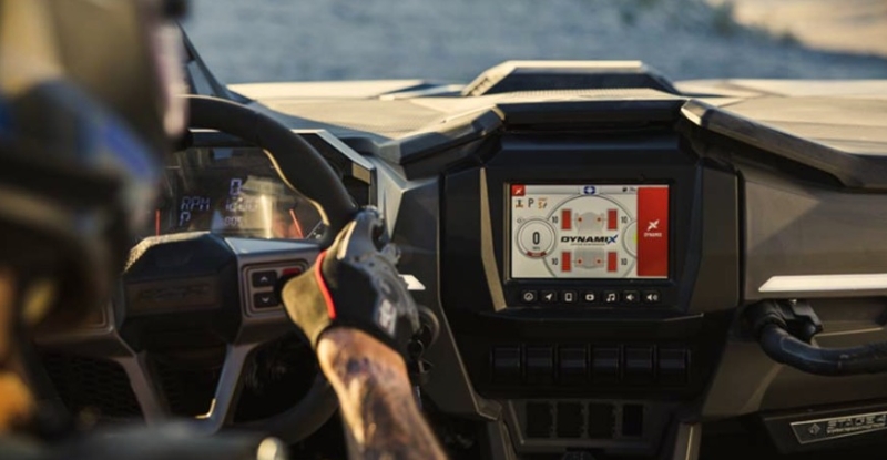POLARIS RZR PRO XP